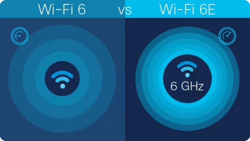 Что такое Wi-Fi 6 и Wi-Fi 6E?